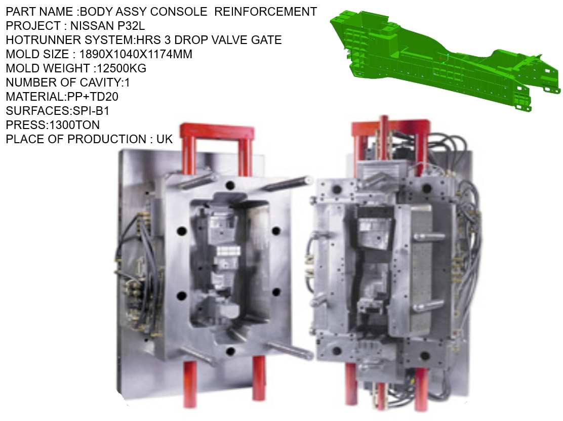 BODY ASSY CONSOLE  REINFORCEMENT
